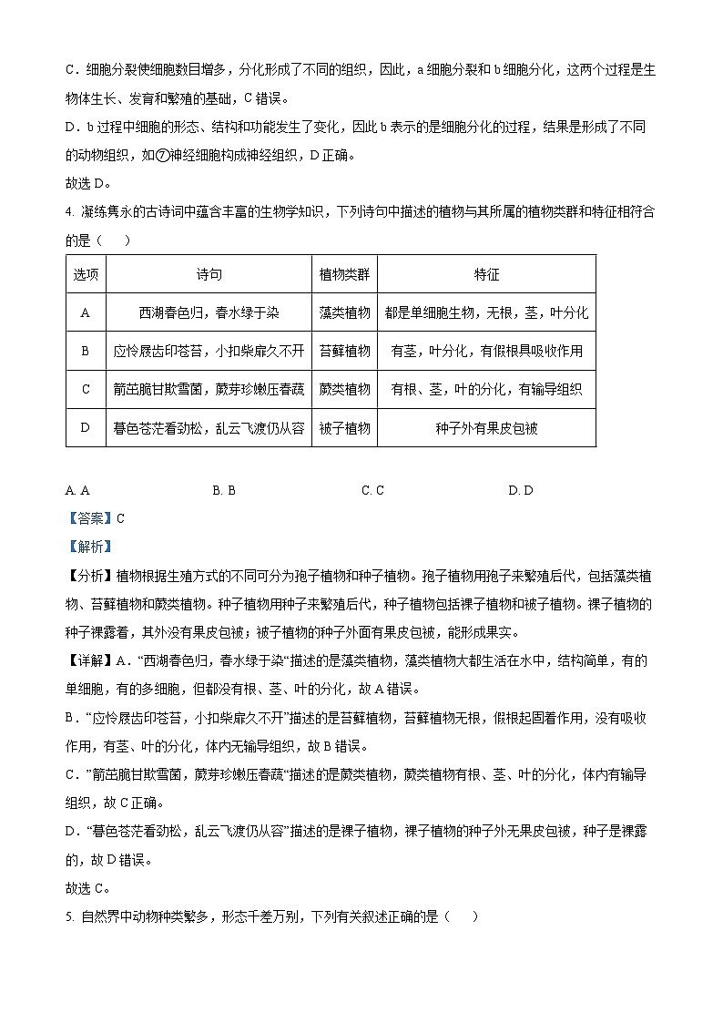 山东省济南市历城区2023-2024学年八年级下学期期中生物试题（原卷版+解析版）03