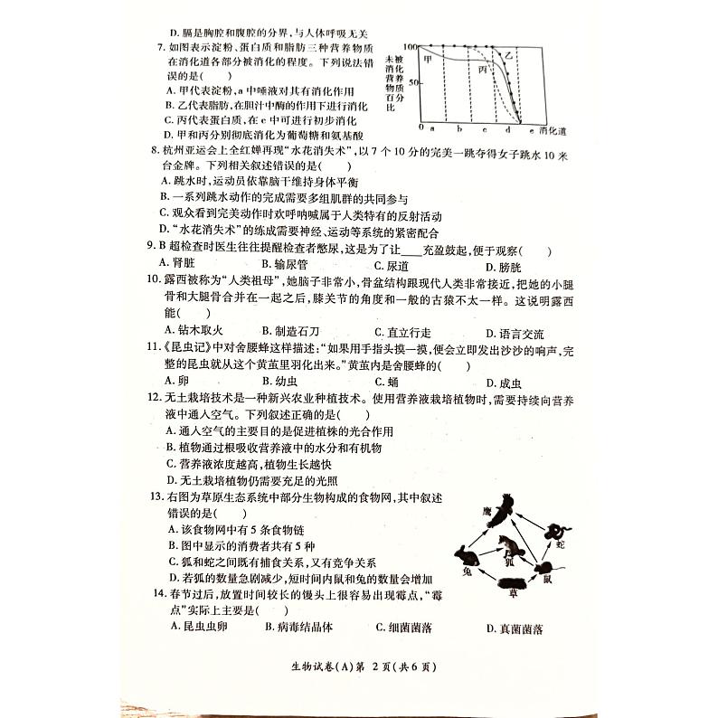 2024年河南省商丘市虞城县中考三模生物试题02