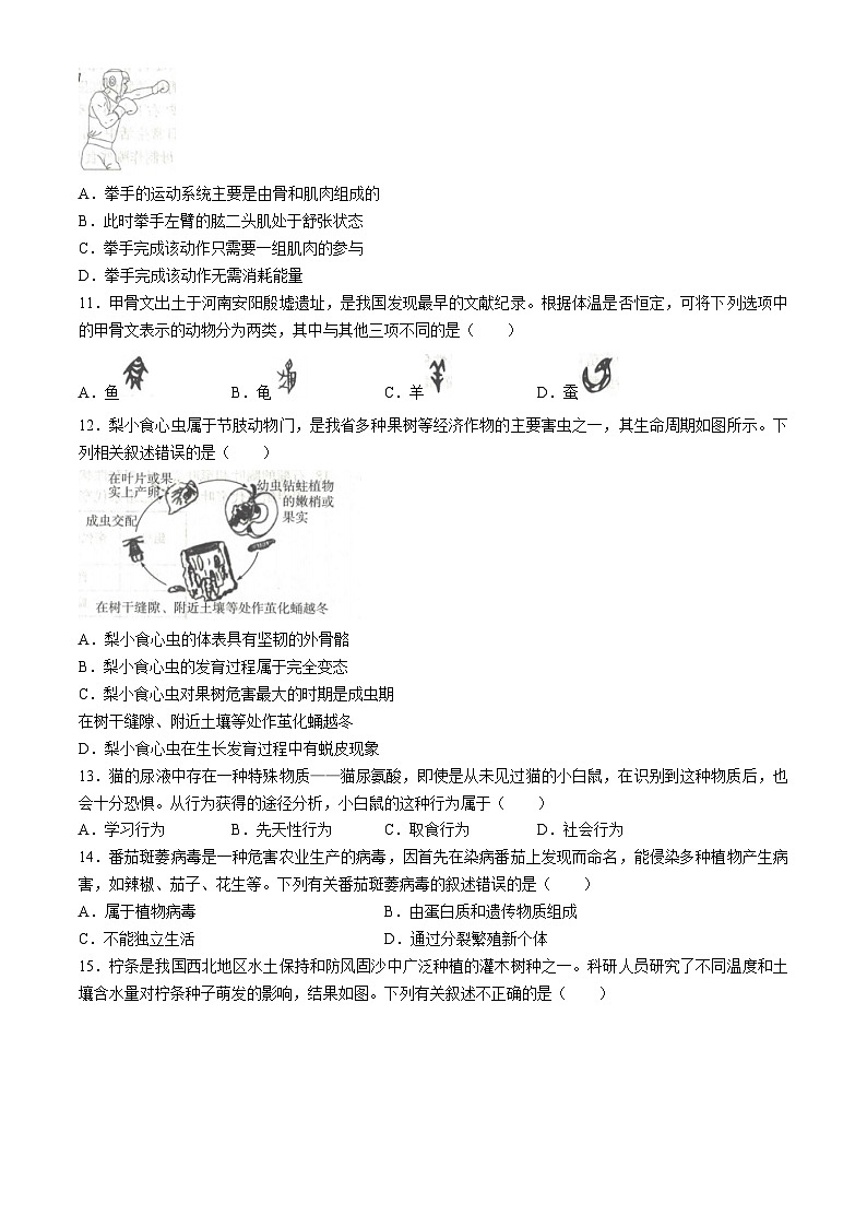 2024年河南省南阳市唐河县中考二模生物试题(无答案)03