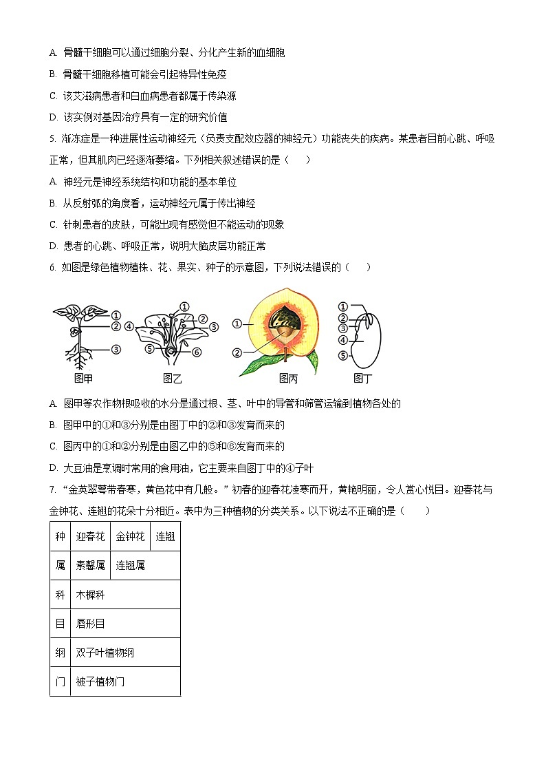 2024年河北省保定市清苑区中考二模生物试题（原卷版+解析版）02