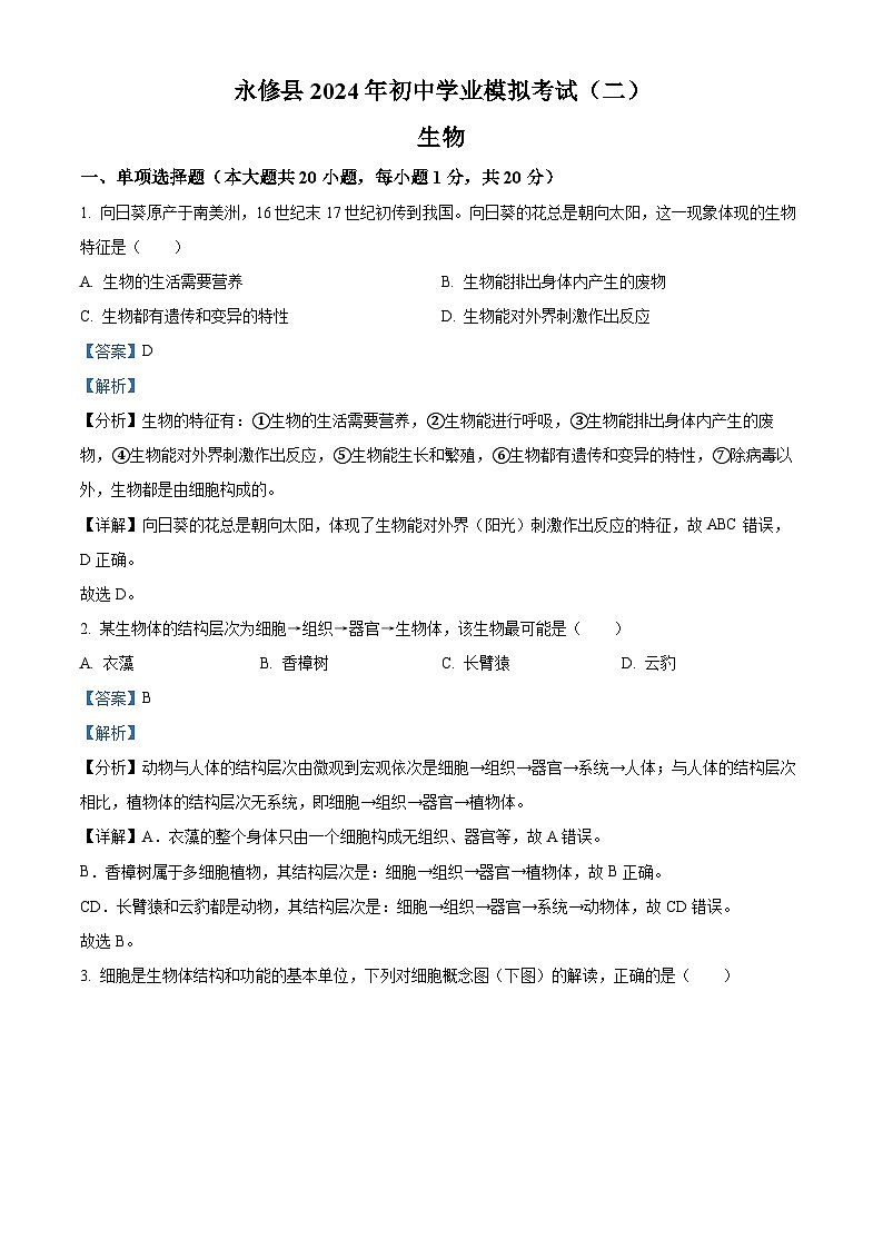 2024年江西省九江市永修县中考二模生物试题（原卷版+解析版）01
