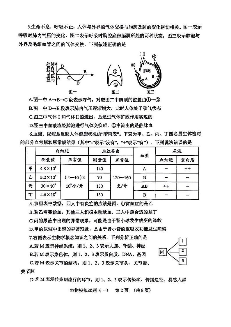2024年山东省泰安市肥城市初中学业水平考试一模生物试题02