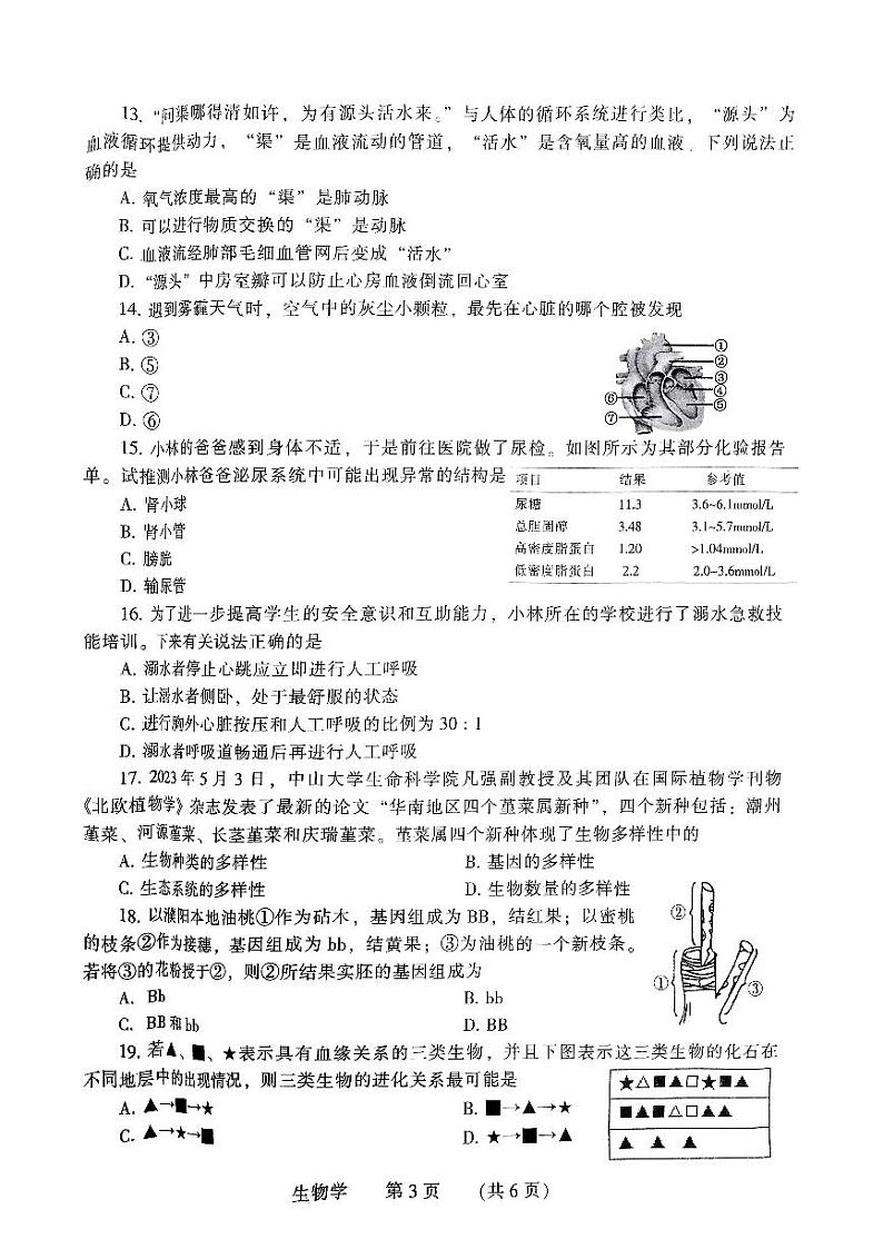 2024年河南省濮阳市中考二模生物试题03