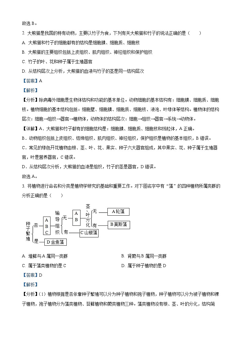 2024年山东省济南市槐荫区生物中考二模试题（原卷版+解析版）02