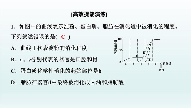 中考生物总复习课件：专题四　生物圈中的人03