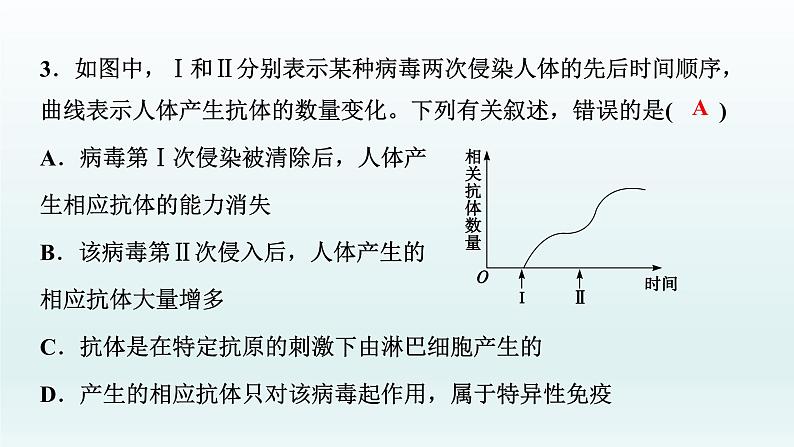 中考生物总复习课件：专题九　健康地生活第6页