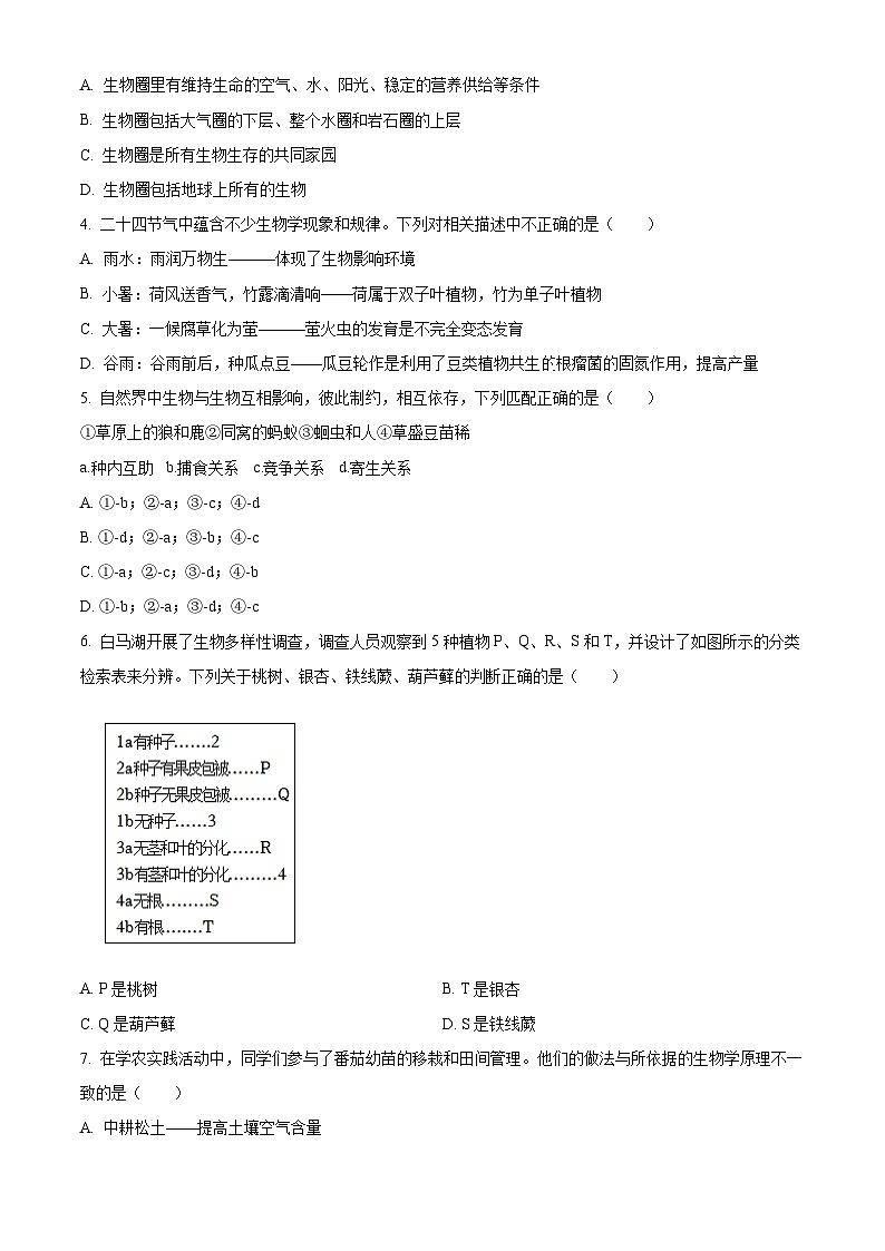 2024年山东省德州市禹城市八年级中考二模生物试题（原卷版+解析版）02