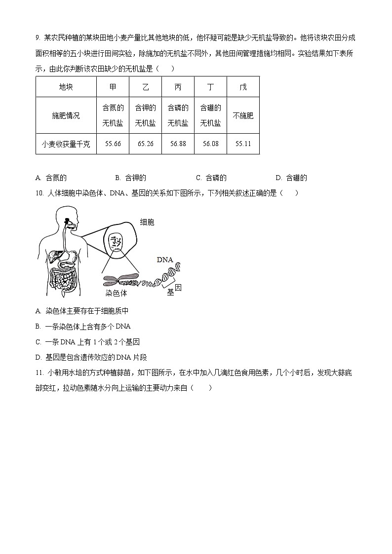 2024年山东省青岛市市北区中考二模生物试题（原卷版）第3页