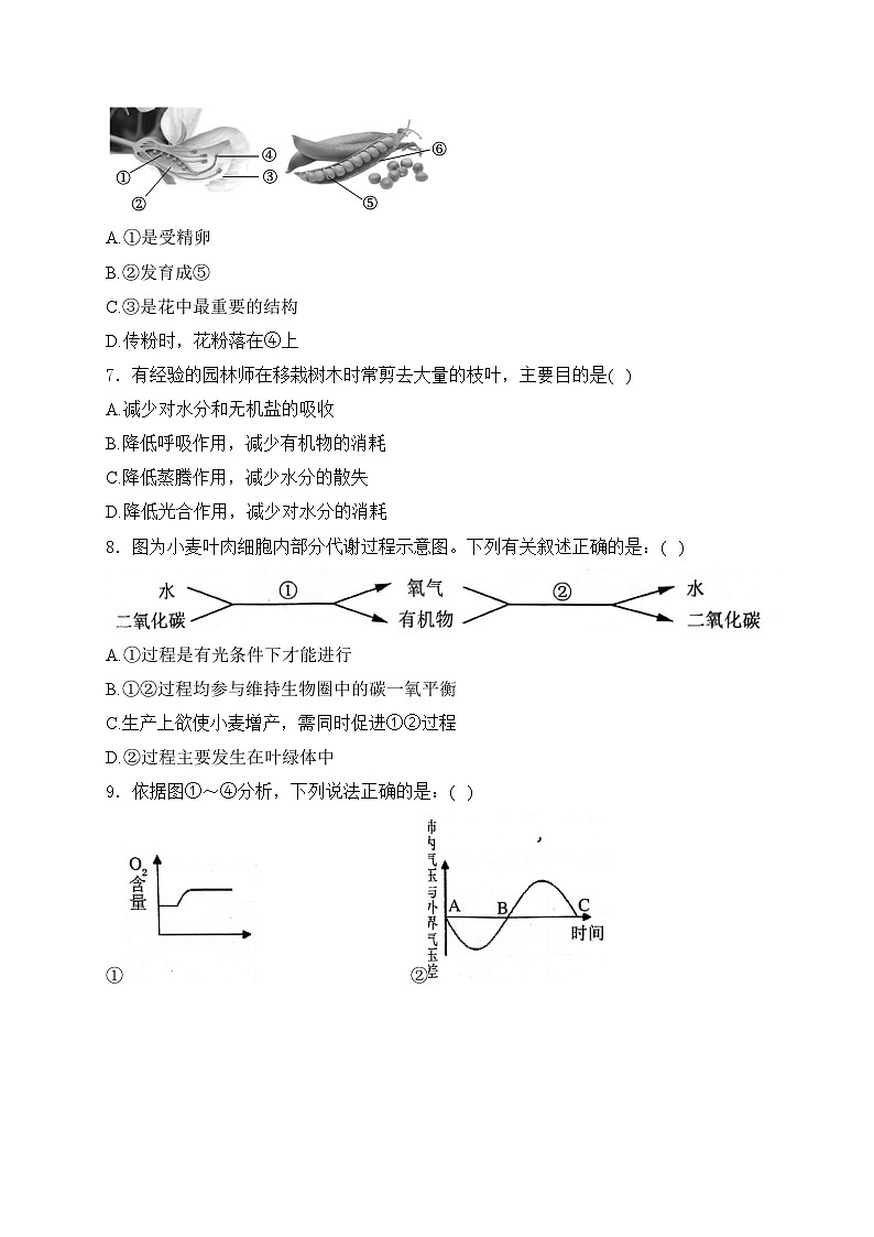 2024届中考生物模拟五月冲刺卷 【江西专用】(含答案)02