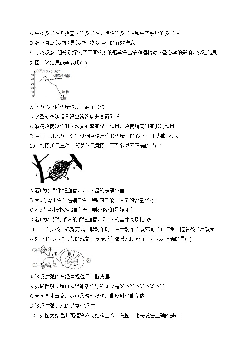 吉林省长春市德惠市2023-2024学年八年级下学期期中考试生物试卷(含答案)02