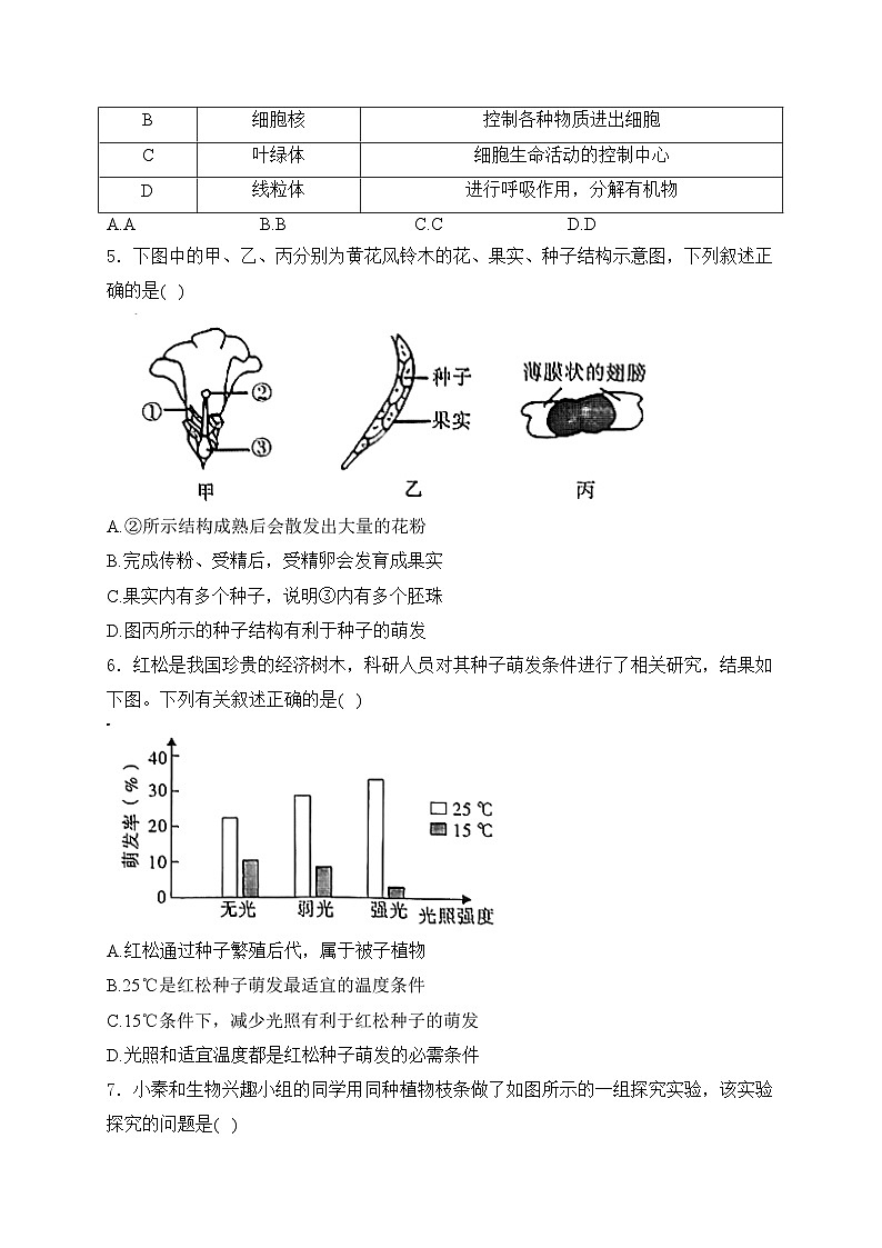 陕西省宝鸡市陈仓区2024届九年级下学期中考二模生物试卷(含答案)02