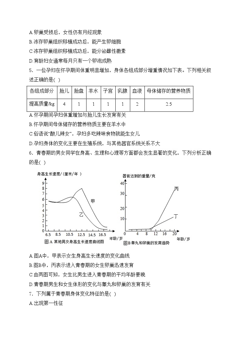 陕西省西安市长安区2023-2024学年七年级下学期期中生物试卷(含答案)第2页