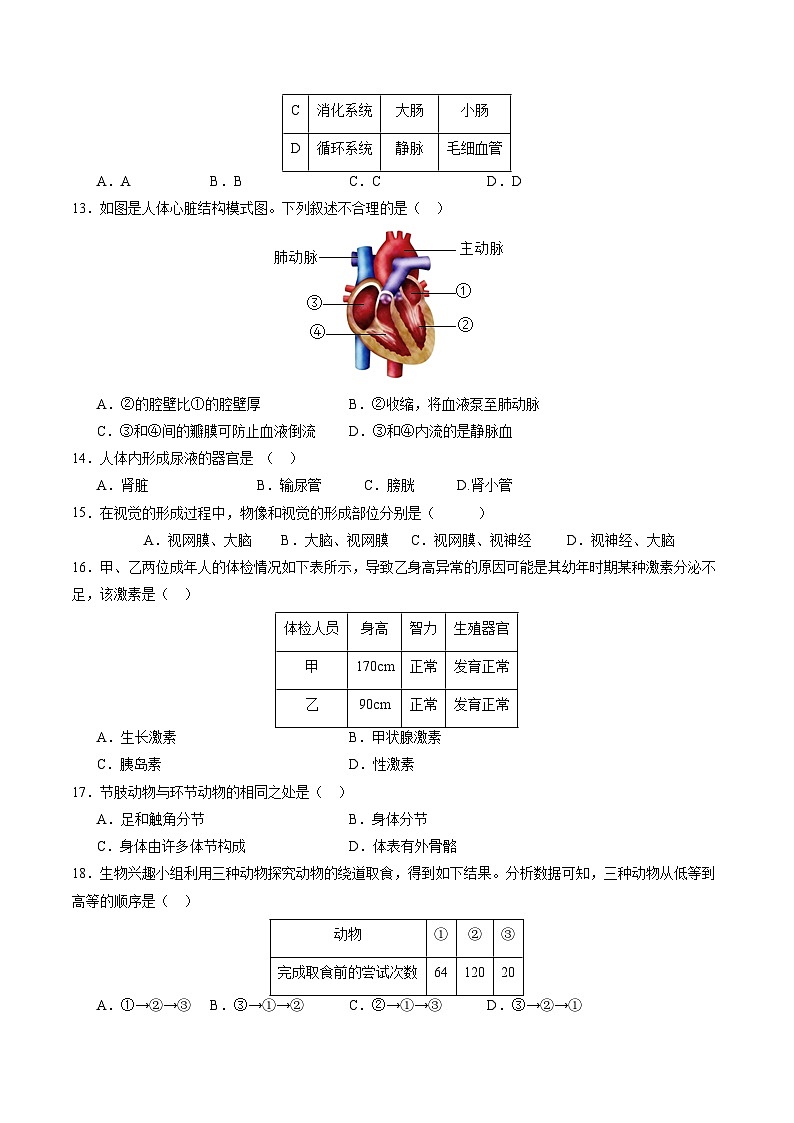 2024年中考第三次模拟考试题：生物（湖南省卷）（考试版）第3页