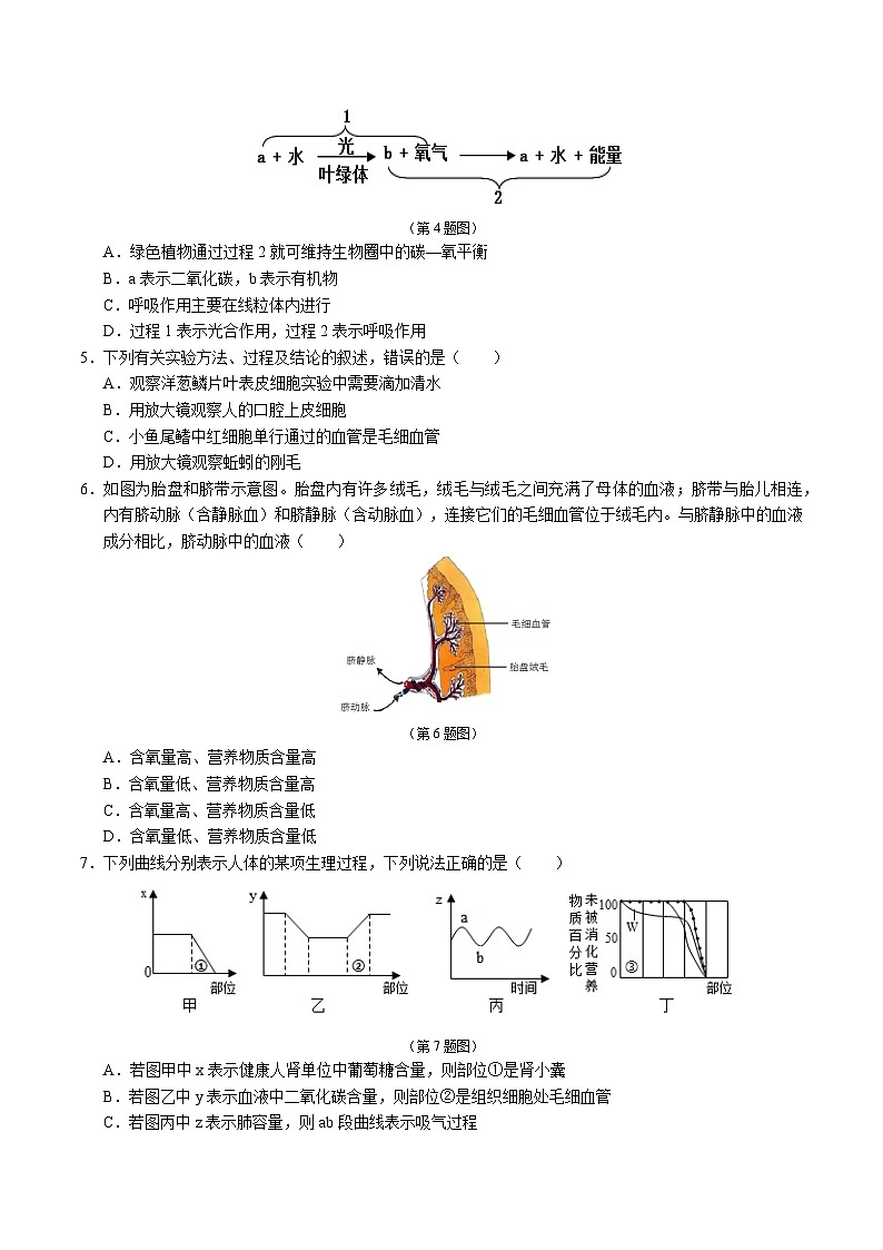 2024年中考第三次模拟考试题：生物（吉林卷）（考试版）第2页