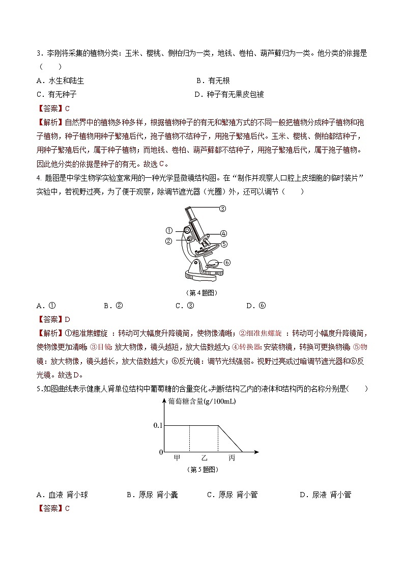 2024年中考第三次模拟考试题：生物（济南卷）（解析版）02