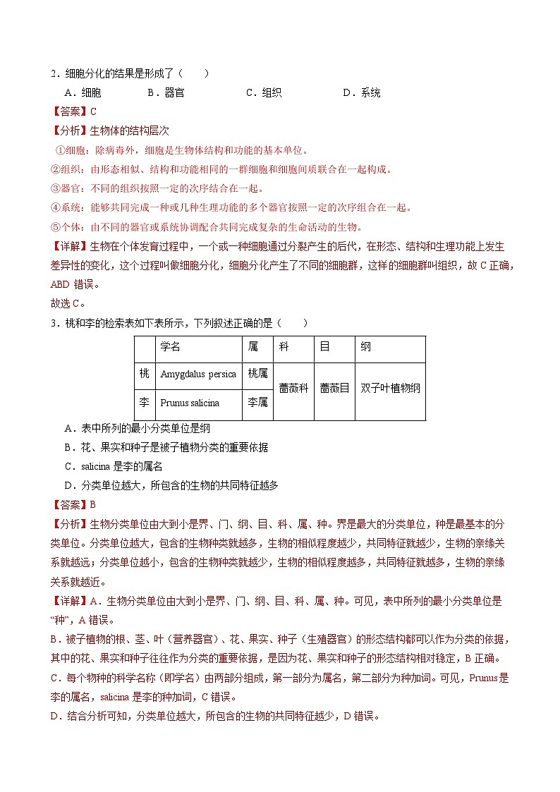 2024年中考第三次模拟考试题：生物（南通卷）（解析版）第2页