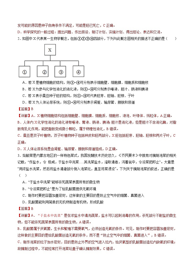 2024年中考第三次模拟考试题：生物（内蒙古卷）（解析版）02