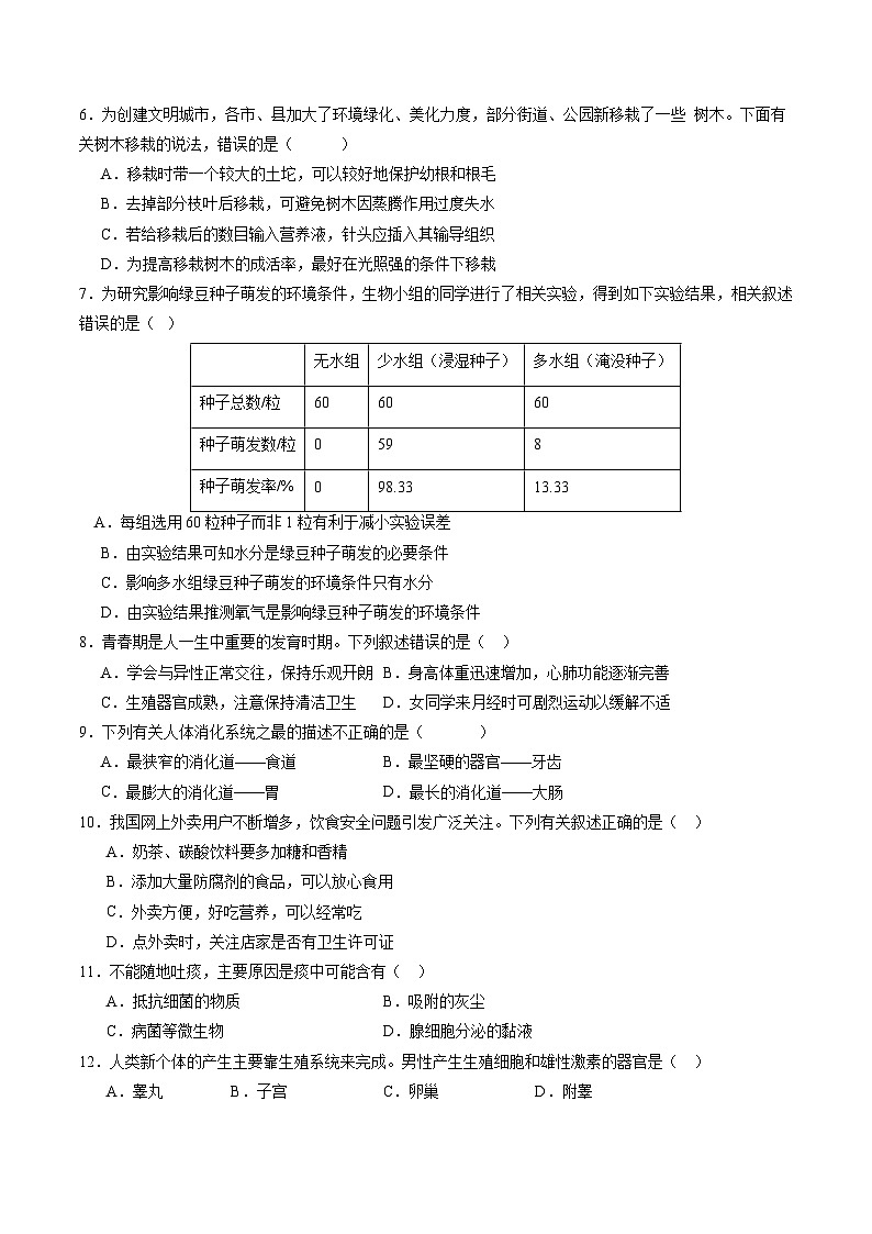 2024年中考第三次模拟考试题：生物（长沙卷）（考试版）02