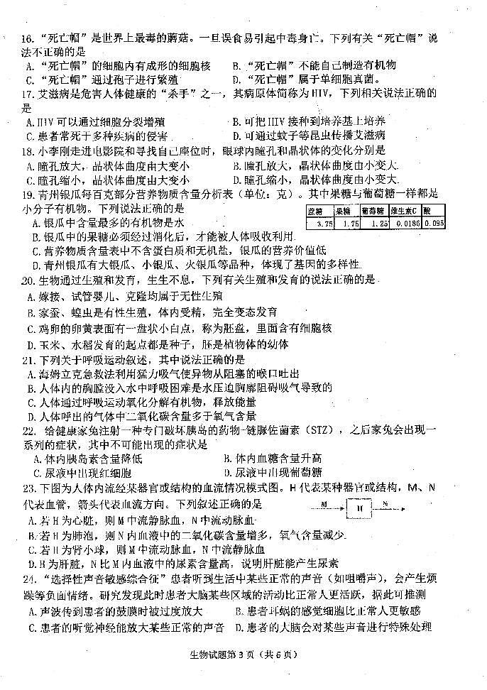 2024年山东省日照市莒县中考二模生物试题02