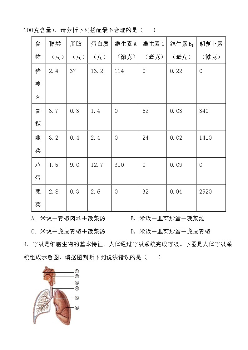 2024年四川省南充市初中学业水平考试生物学模拟卷（一）第2页