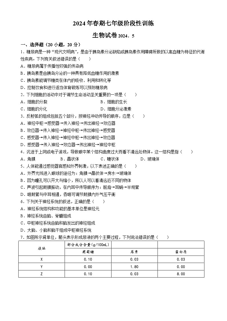 河南省南阳市镇平县2023-2024学年七年级下学期5月月考生物试题01