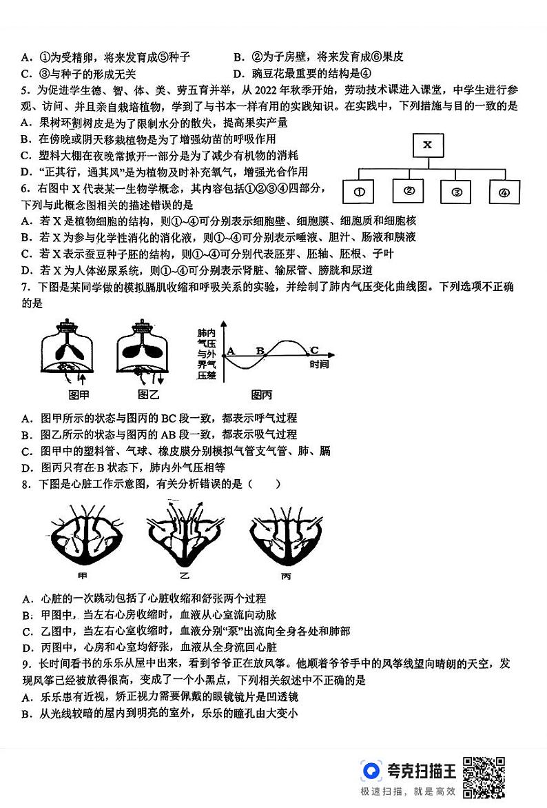 2024年河南省周口市郸城县中考二模生物试卷02