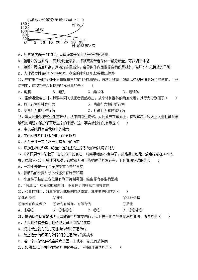 2024年江苏省泰州市海陵五校中考二模生物试卷03
