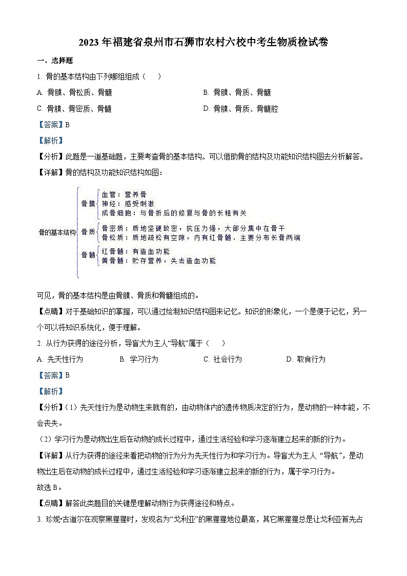 2023年福建省泉州市石狮市农村六校中考模拟生物试题第1页