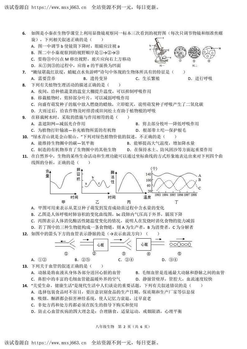 福建省福州市2023-2024学年八年级下学期中考考前模拟测试生物试卷02