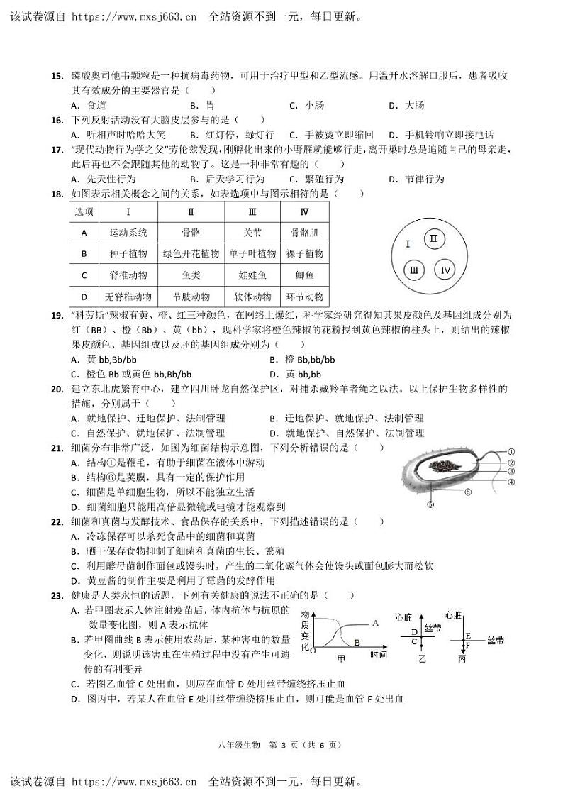 福建省福州市2023-2024学年八年级下学期中考考前模拟测试生物试卷03