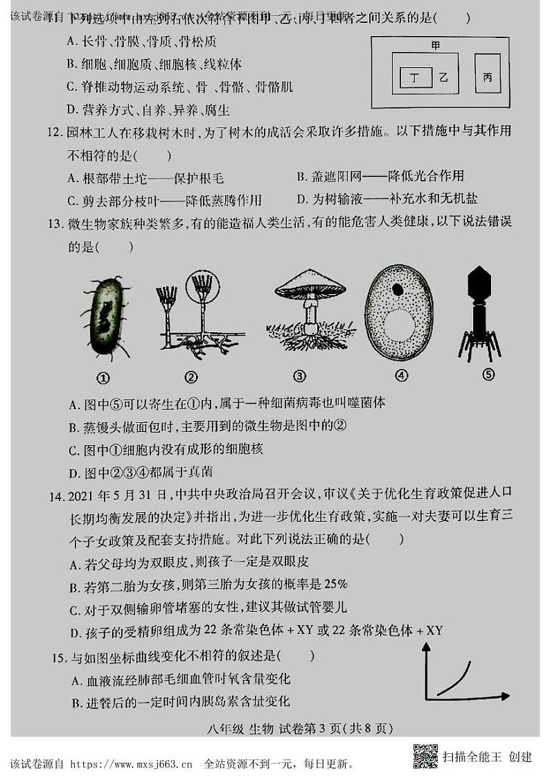 河南省洛阳市洛龙区2023-2024学年八年级第一次中考模拟考试生物试卷(1)03