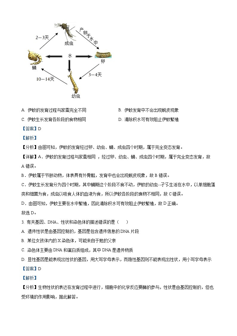 辽宁省海城市第六中学2023--2024学年八年级下学期第一次月考生物试题第2页