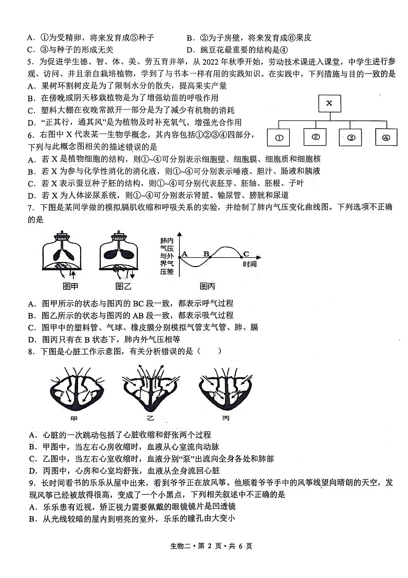 02，2024年河南省周口市郸城县中考二模生物试卷第3页