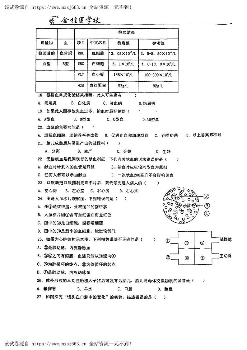 04，2024年广东省东莞市塘厦金桂园学校七年级下学期4月份生物段考试卷第3页