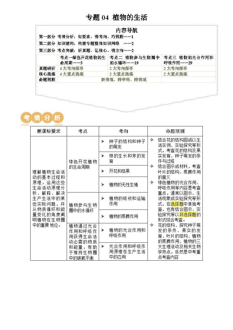 中考生物 专题04 植物的生活（讲练）（原卷版+解析版）01