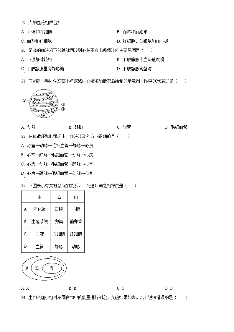 福建省厦门双十中学思明分校2023-2024学年七年级下学期期中生物试题（原卷版）第3页