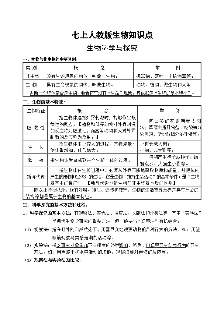 初中生物知识点汇总01