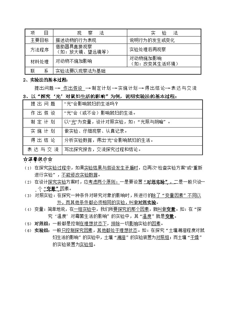 初中生物知识点汇总02