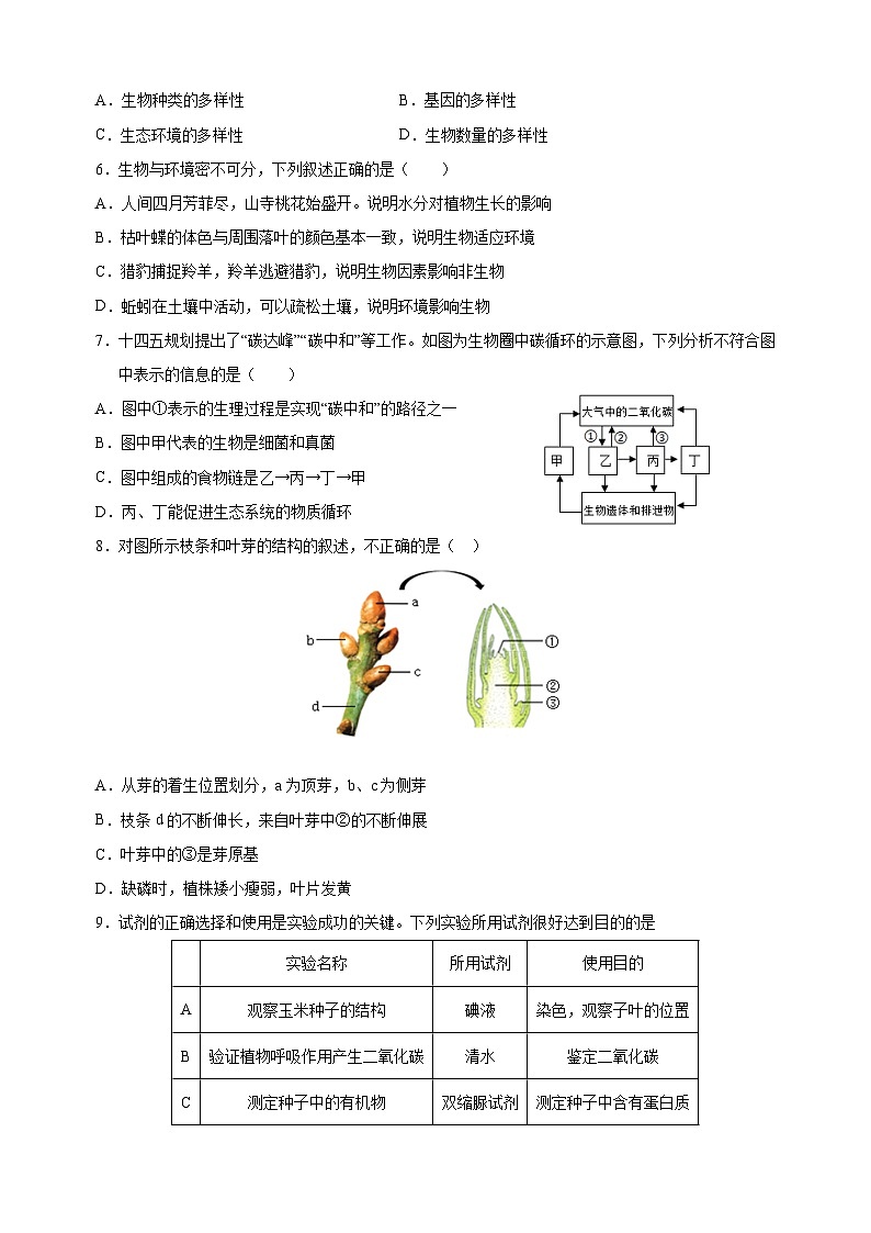 2024年中考考前押题生物必刷卷（南通卷）（含答案解析）第2页