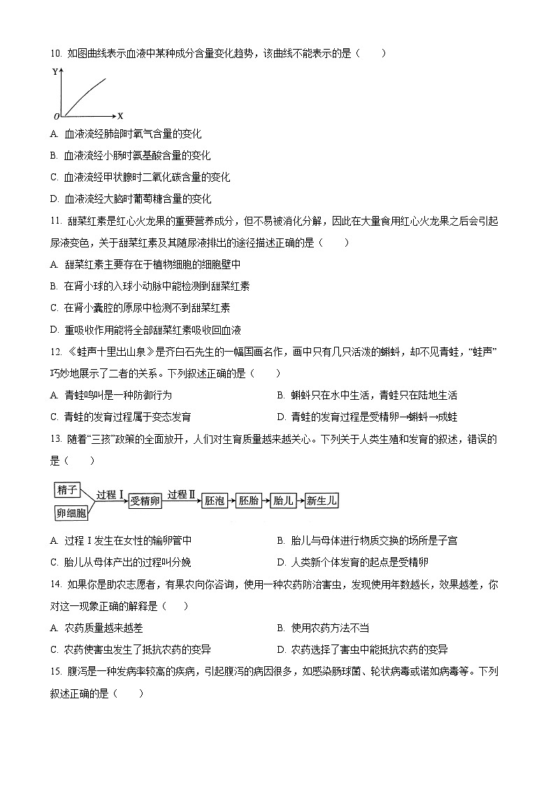 2024年河南省周口市沈丘县模拟联考中考二模生物试题（原卷版+解析版）03