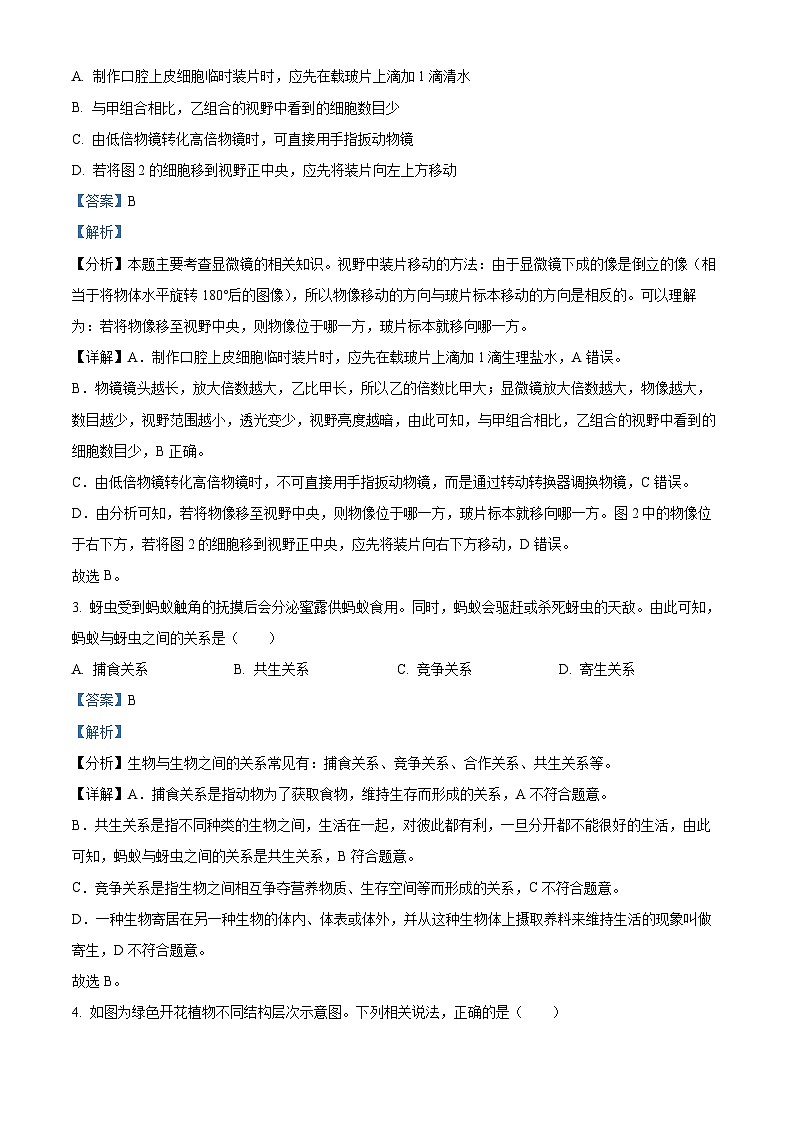 2024年河南省周口市沈丘县模拟联考中考二模生物试题（原卷版+解析版）02