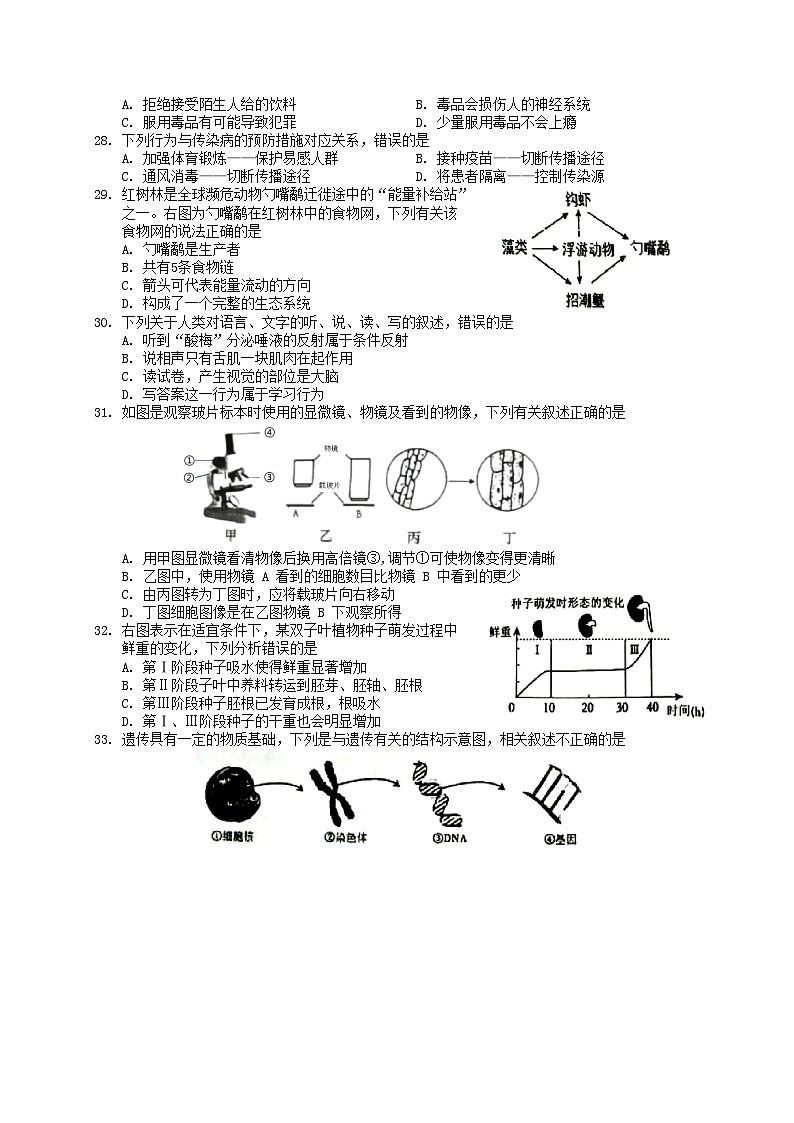 2024年海南省中考模拟（三）生物试题03