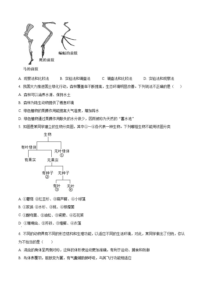 2024年山东省济南市槐荫区八年级中考第三次模拟考试生物试题（原卷版+解析版）02