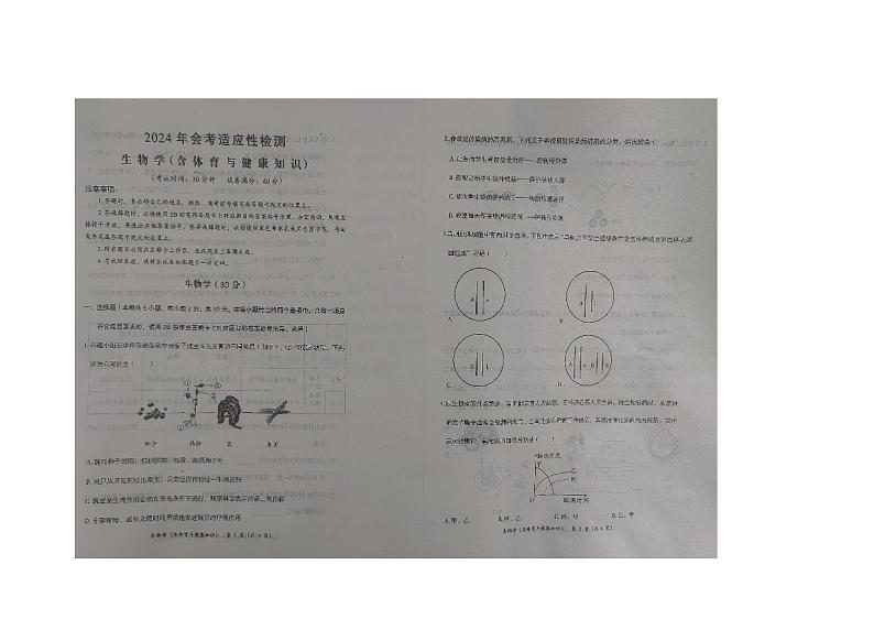2024年内蒙古自治区赤峰市翁牛特旗中考二模生物试题01