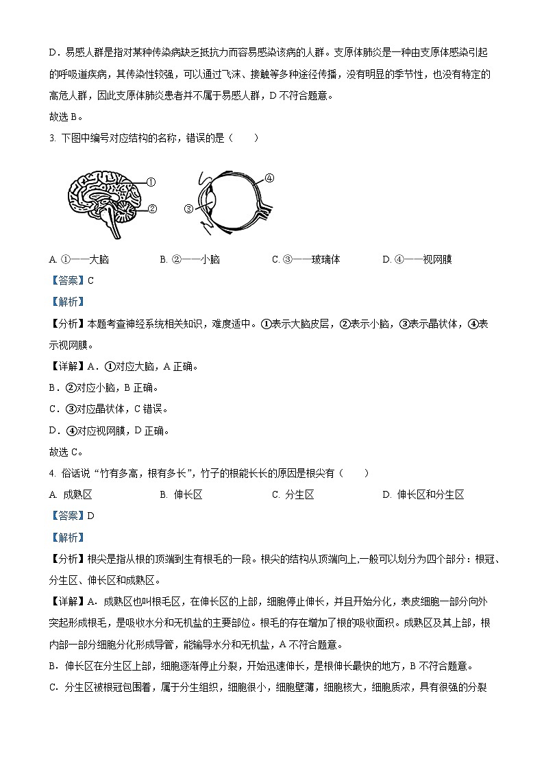 2024年辽宁省葫芦岛市绥中县中考二模生物试题（原卷版+解析版）02