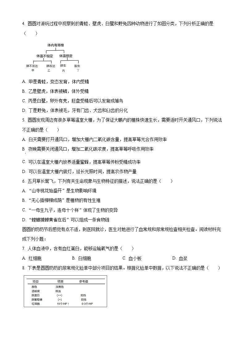 2024年湖北省孝感市孝南区八年级中考二模生物试题 （原卷版）第2页