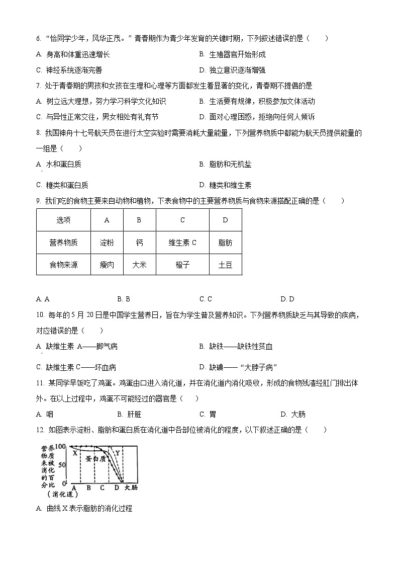 陕西省咸阳市永寿县校联考2023-2024学年七年级下学期期中生物试题（原卷版）第2页