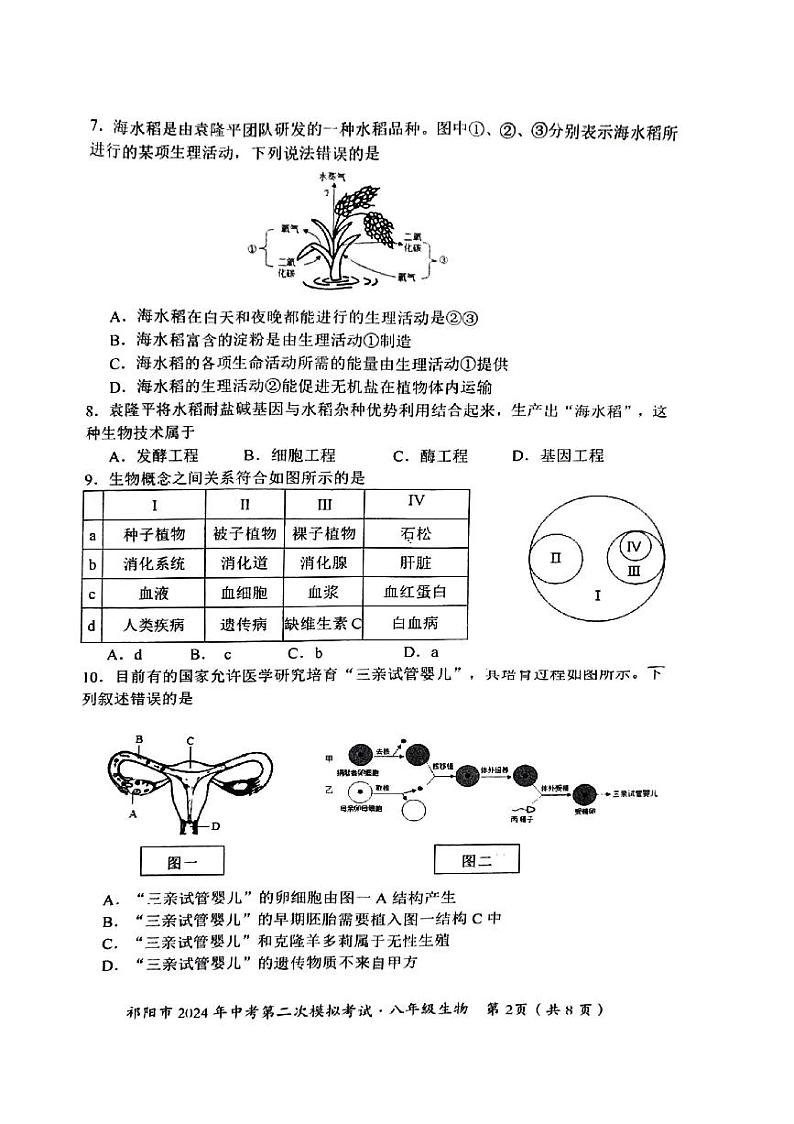 2024年湖南省祁阳市中考第二次模拟考试生物试卷第2页