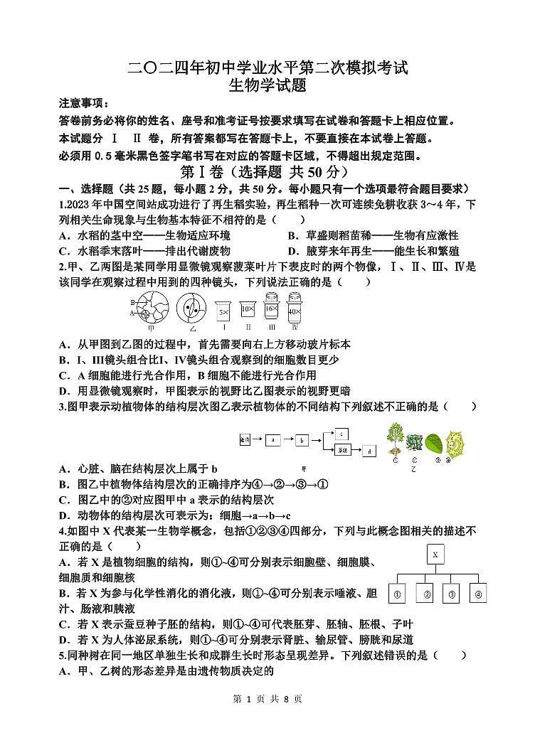 二〇二四年初中学业水平第二次模拟考试生物学试题第1页