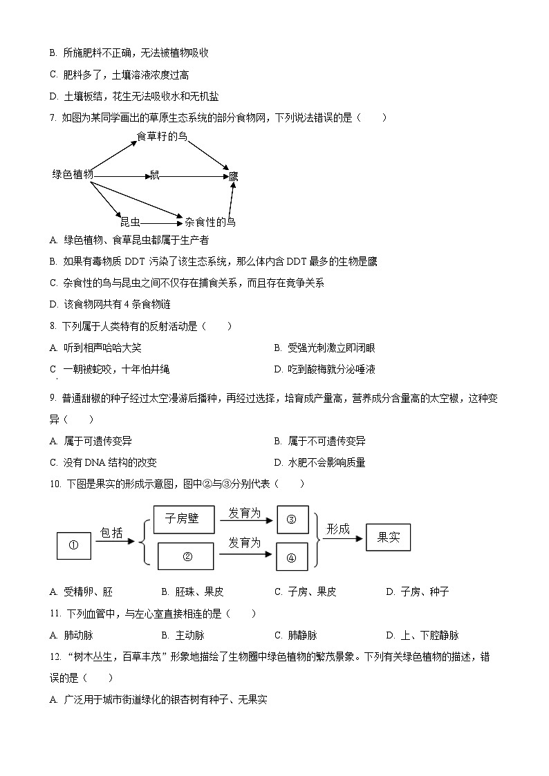 2024年江苏省宿迁市宿城区中考二模生物试题（原卷版+解析版）02